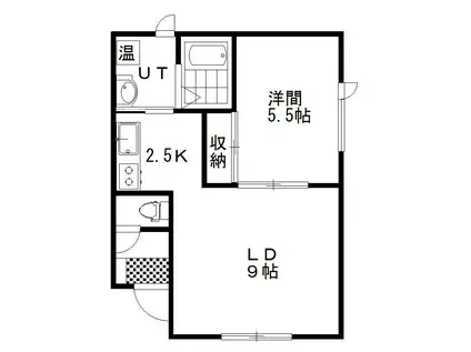 ボヌール寿(1LDK/1階)の間取り写真