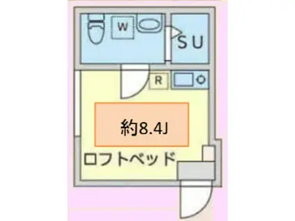 ロイヤルパーク十条(ワンルーム/2階)の間取り写真