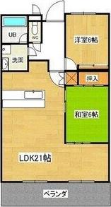 パールスクエア(2LDK/3階)の間取り写真