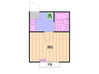 ヴィラ・ホワイト和田(1K/1階)の間取り写真