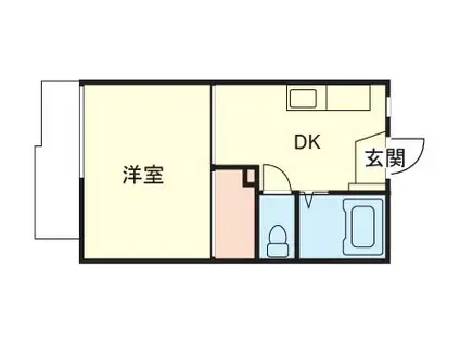 サンシティ明治(1K/1階)の間取り写真