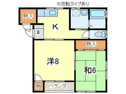 AYUハウス(2K/1階)の間取り写真