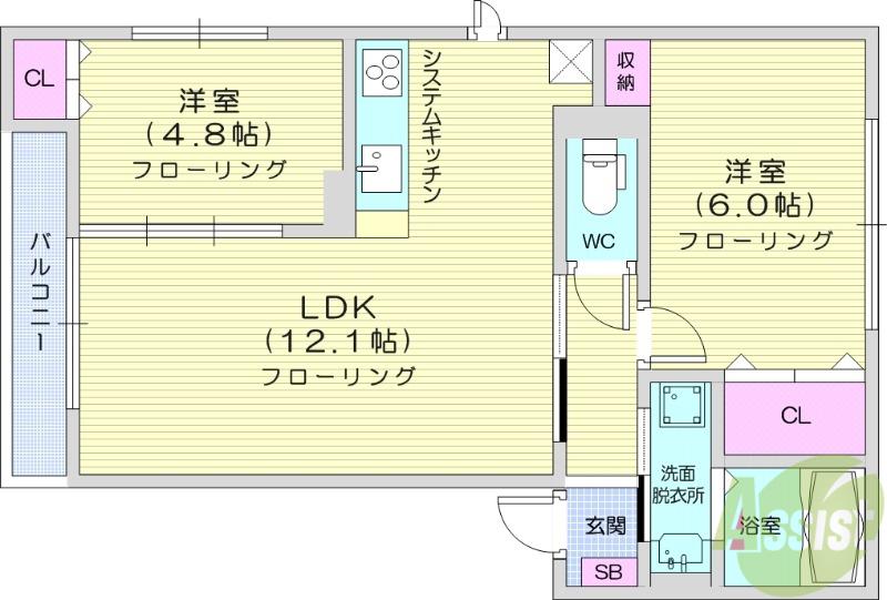 DーROOM小田原8丁目Ⅲ(2LDK/3階)の間取り写真