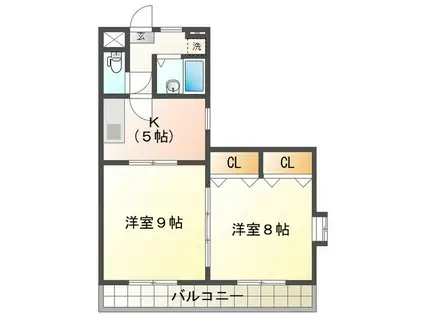 フラワーアイランド江島II(2K/2階)の間取り写真