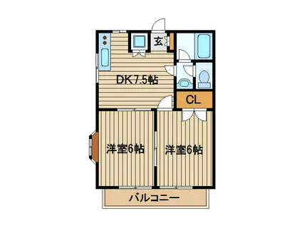 ハイブリッヂ保谷(2DK/1階)の間取り写真