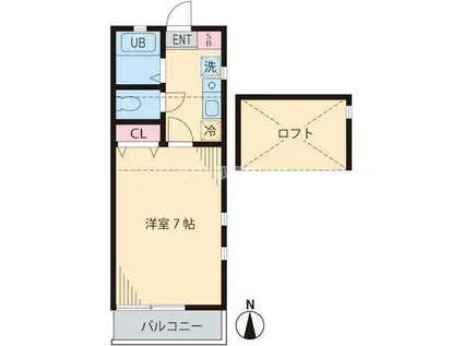 フローレンス一橋 2号館(1K/2階)の間取り写真