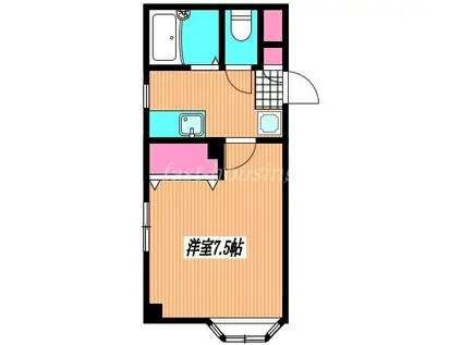 カージィナル(1K/3階)の間取り写真