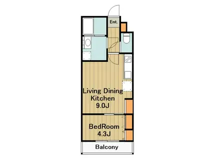 リブリ淵野辺3(1LDK/1階)の間取り写真