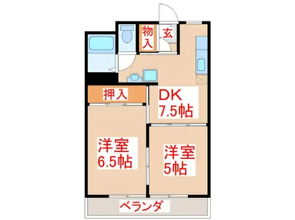 ヴィラナリー南栄(2DK/8階)の間取り写真