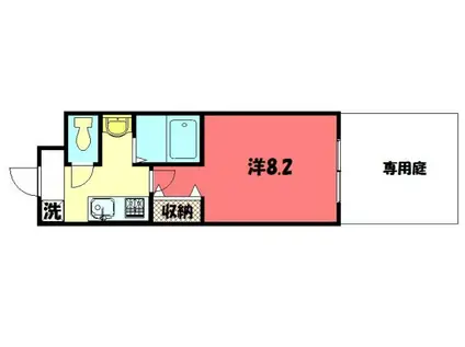 ヴィオラ北白川(1K/1階)の間取り写真