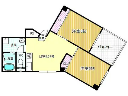アブニール福島(2LDK/2階)の間取り写真