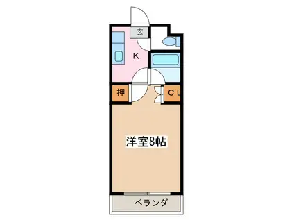 ラグラス(1K/3階)の間取り写真