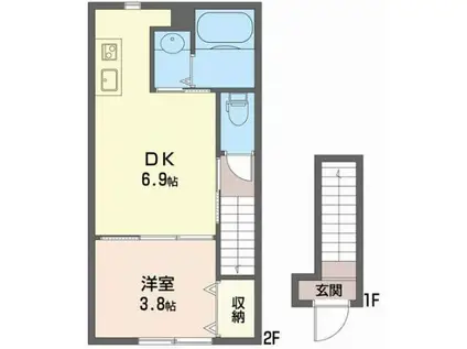 ウェルスクエア自由が丘イースト(1DK/2階)の間取り写真