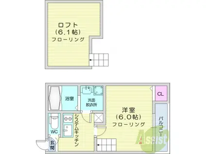 ハーモニーテラスS(1K/2階)の間取り写真