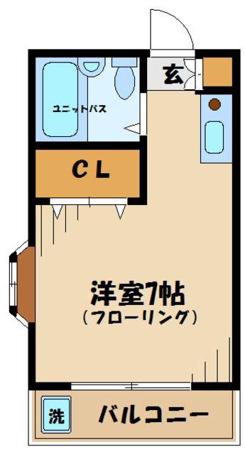 仙川スカイハイツ(ワンルーム/2階)の間取り写真