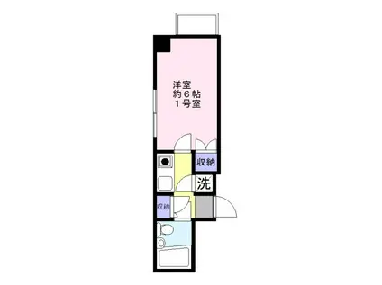 フォレスト草加(1K/5階)の間取り写真