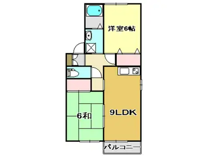 コーポ常福(2LDK/2階)の間取り写真
