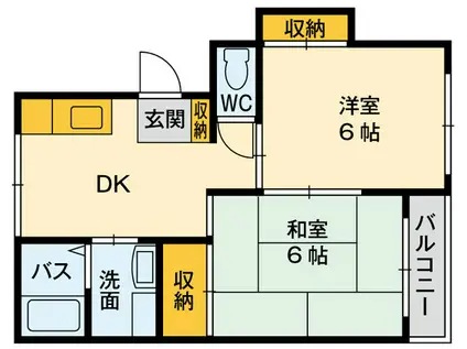 ローズ21(2DK/2階)の間取り写真