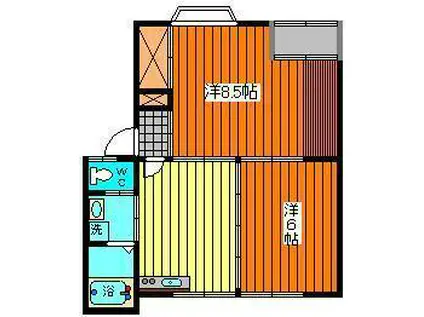 アーバンティ小沼(2DK/2階)の間取り写真