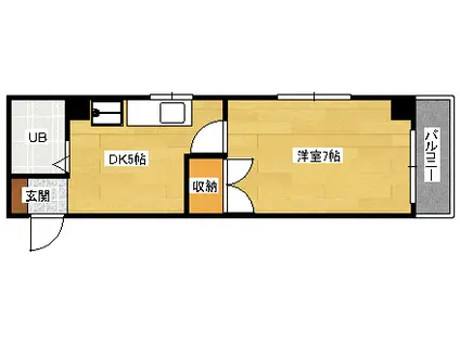 アベニュー西山(1DK/5階)の間取り写真