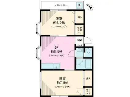 アーバンハイツ本駒込(2DK/1階)の間取り写真