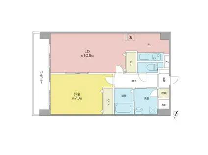 グランシャリオ覚王山(1LDK/8階)の間取り写真