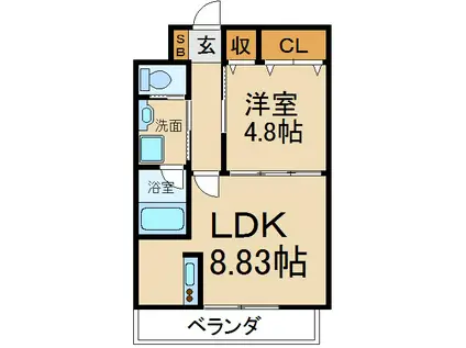 ラグラン枚方(1LDK/1階)の間取り写真