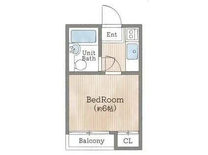 ロイヤル石井(ワンルーム/5階)の間取り写真
