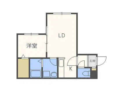アーバン福住駅前(1LDK/2階)の間取り写真