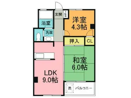 大倉山第2コーポラスD棟(2DK/3階)の間取り写真