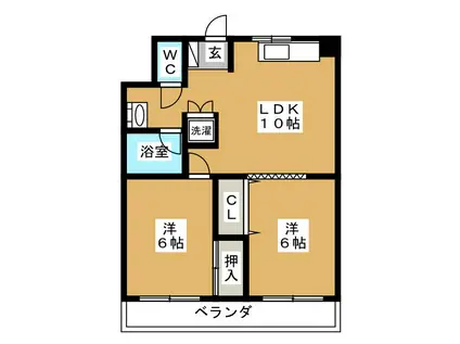 マンション第七松戸(2LDK/2階)の間取り写真