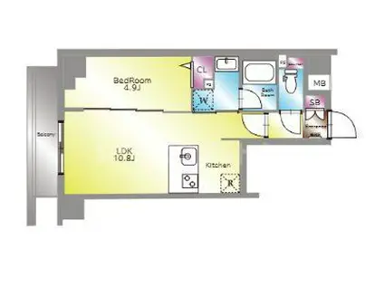 アイル プレミアム東京西新井(1LDK/3階)の間取り写真