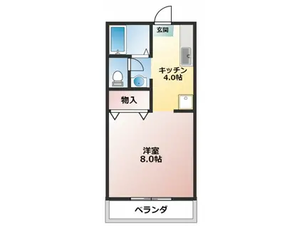 アブニールつしまB棟(1K/2階)の間取り写真