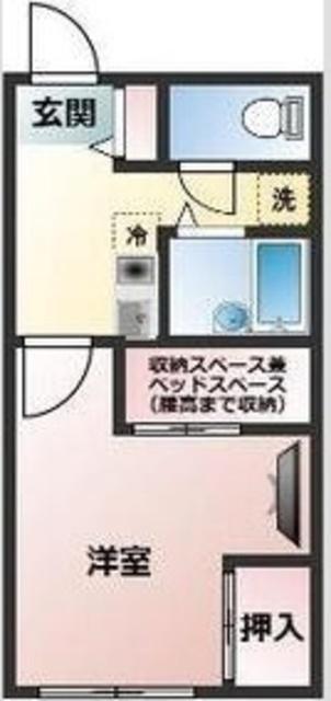 スカイゲート間門(1K/1階)の間取り写真