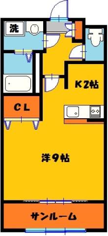 ルメルシェ(1K/1階)の間取り写真