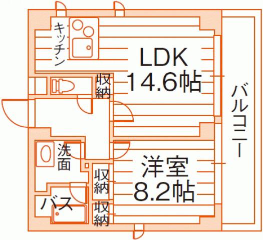 ボヌールスクエア アコオV番館(1LDK/7階)の間取り写真