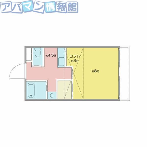 ロイヤルステーションビレッジB(1K/2階)の間取り写真