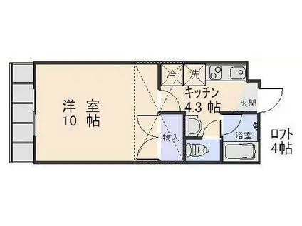 コーポ八戸太郎B(1K/1階)の間取り写真