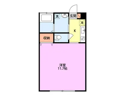 パティオ(1K/2階)の間取り写真