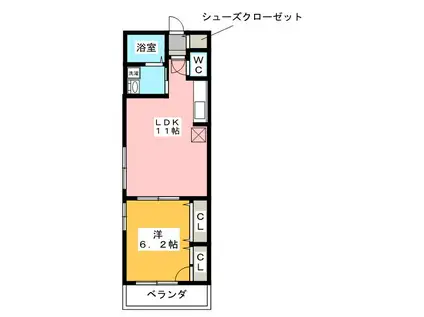 HOUSE NEW・MIYAKO(1LDK/1階)の間取り写真