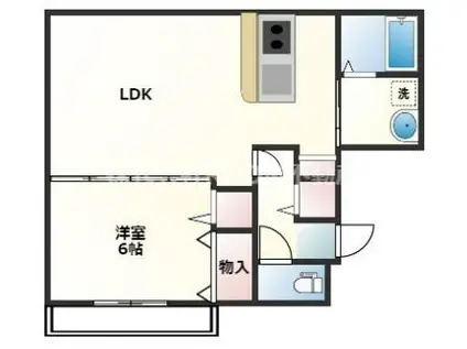 ネストプレイス金田(1LDK/2階)の間取り写真