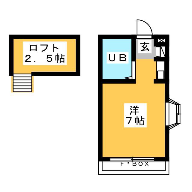 本町セブンハイム(ワンルーム/2階)の間取り写真
