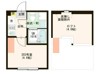 ハーモニーテラス東四つ木VI(1K/2階)の間取り写真