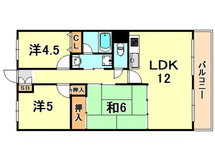 グリーンゲート清玄(3LDK/2階)の間取り写真