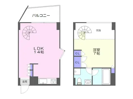 AVANTI KOENJI(1LDK/5階)の間取り写真