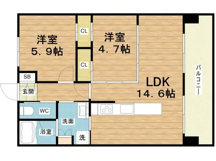 リヴゴーシュ天満橋(2LDK/5階)の間取り写真