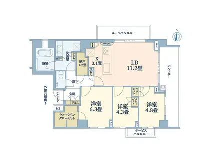 ブランズ等々力(3LDK/4階)の間取り写真