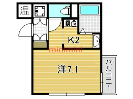 メーデルハウス(1K/1階)の間取り写真