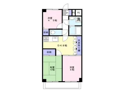 キングスヴィレッジ(3DK/6階)の間取り写真