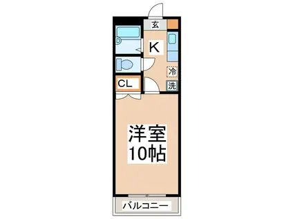 プチ・フォーラム15(1K/3階)の間取り写真